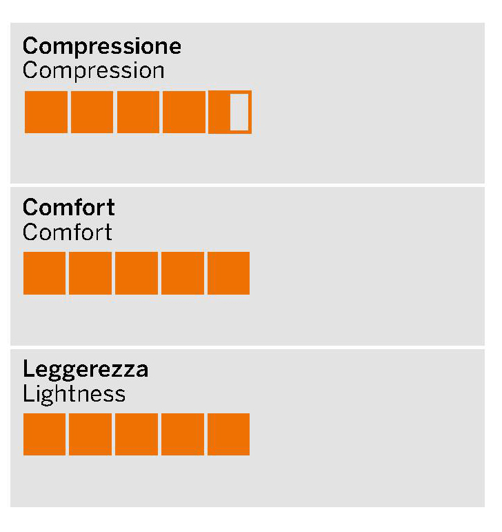 Jaked Women's Open Back Competition Swimsuit J-KEEL JKEEL FWSO Women's Competition J Keel Open Back Swimsuit, Jaked US Store