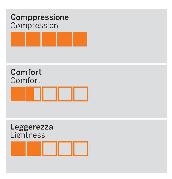 Jaked Men's Competition Jammer J05 J05PSM1-SEAMED Men's J05 Seamed Competition Swimsuit, Jaked US Store