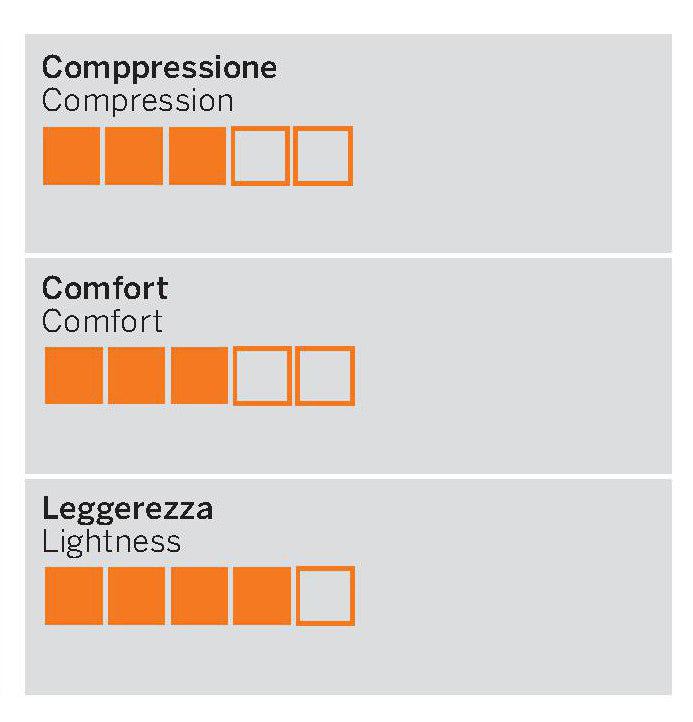 Jaked Men's Competition Jammer J-KATANA JKATANAPSM Men's Competition J Katana Jammer, Jaked US Store